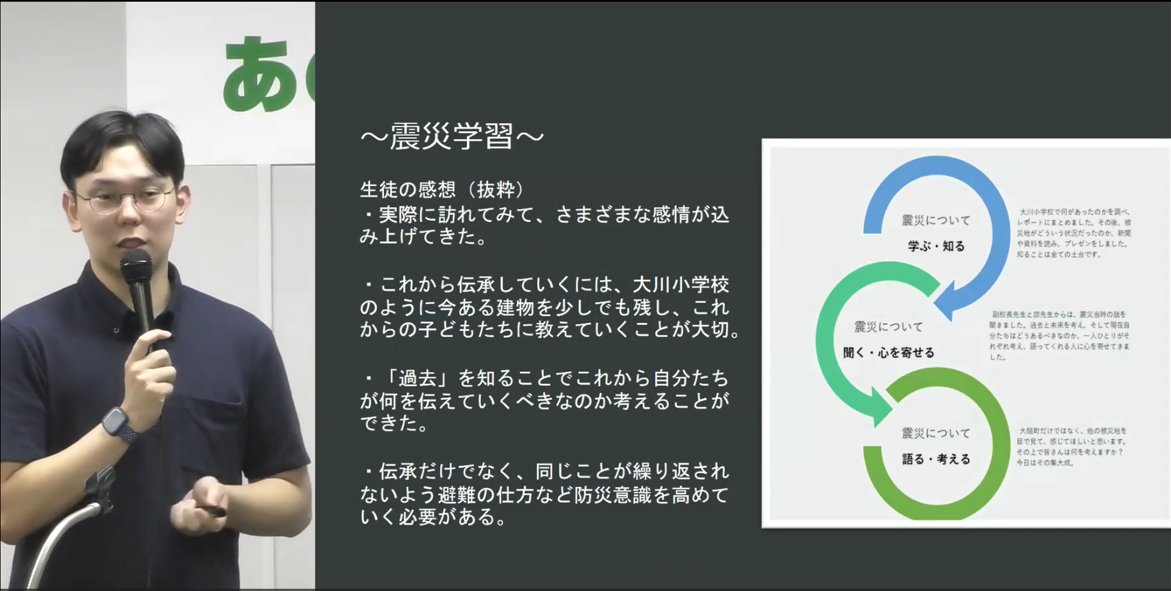 佐藤諒さんの発表