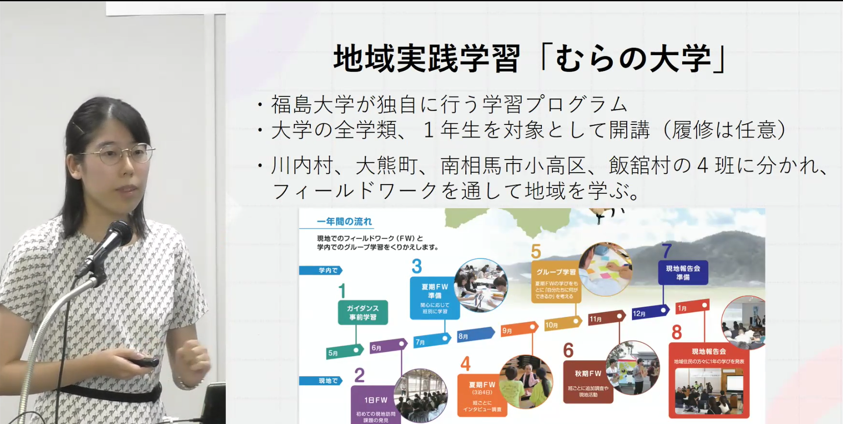 宍戸結実さんの発表